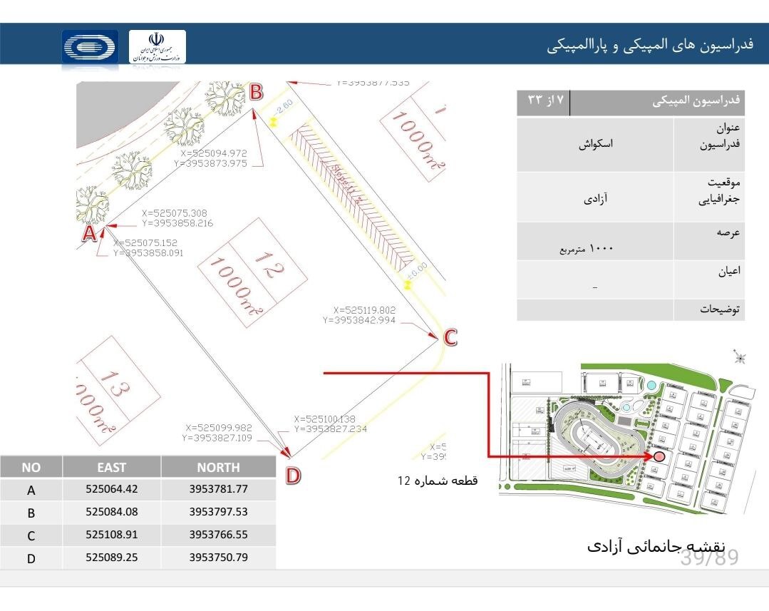 اختصاص ۱۰۰۰ متر زمین در مجموعه ورزشی آزادی برای توسعه زیرساختهای اسکواش اختصاص ۱۰۰۰ متر زمین در مجموعه ورزشی آزادی برای توسعه زیرساختهای اسکواش