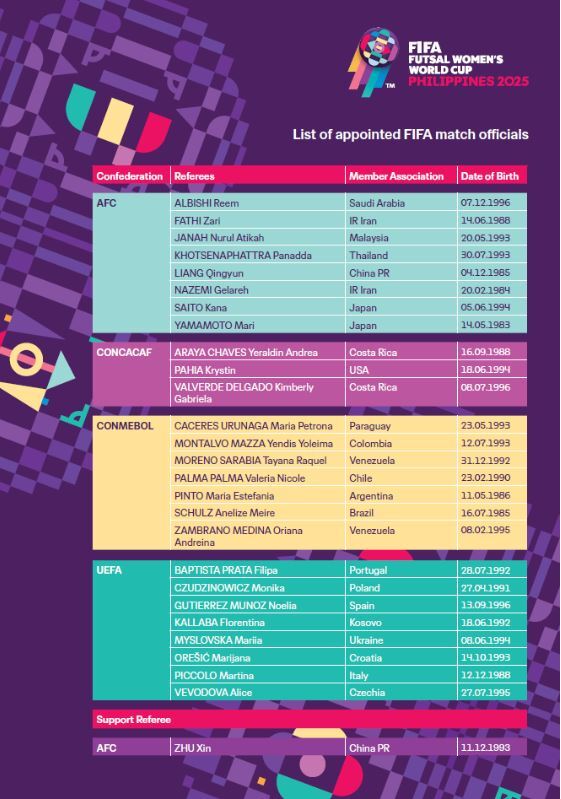 قضاوت ۲ داور ایرانی در جام جهانی فوتسال بانوان قضاوت ۲ داور ایرانی در جام جهانی فوتسال بانوان