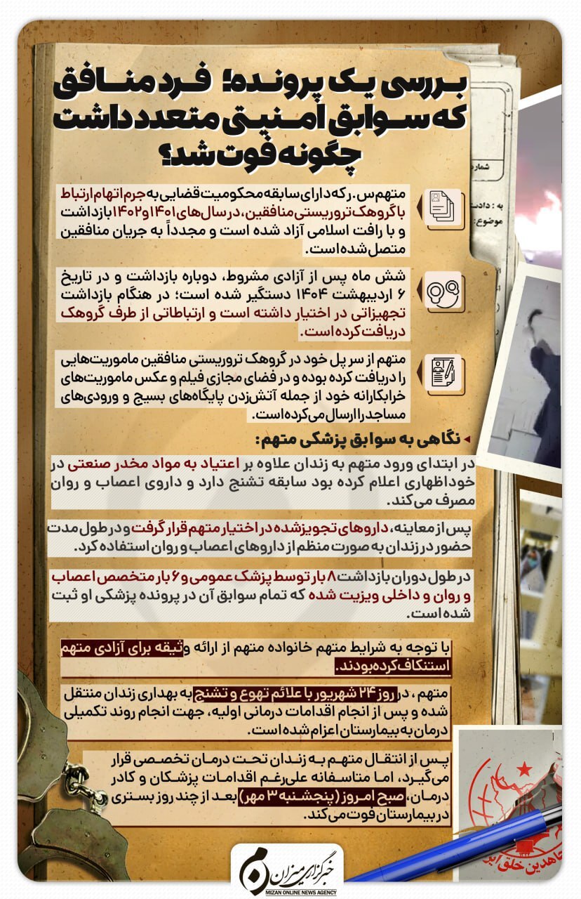 اینفوگرافیک | فرد منافق که سوابق امنیتی متعدد داشت، چگونه فوت شد؟