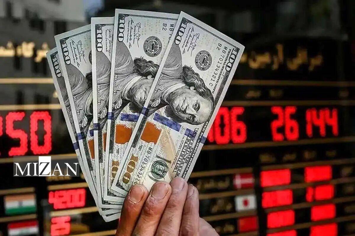 بیش از ۳۳ میلیارد دلار ارز واردات به سه وزارتخانه تخصیص داده شد