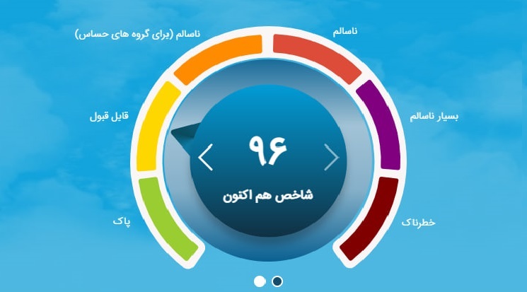 کیفیت هوای پایتخت ۹ مهر ۱۴۰۴؛ شاخص آلودگی ۹۶ و در وضعیت «قابل قبول»