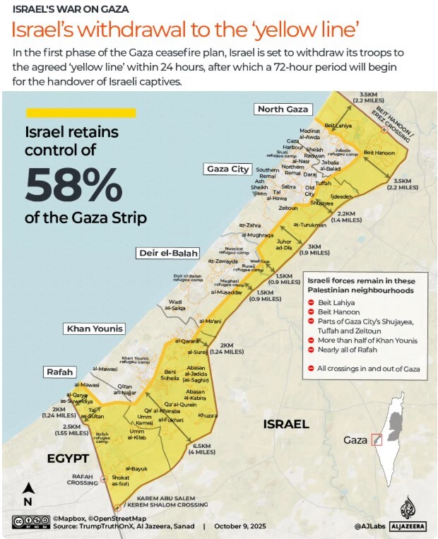 طرح صلح ادعایی غزه از دریچه تصویرهای ماهوارهای؛ تضمین تداوم اشغالگری و محاصره رژیم صهیونیستی طرح صلح ادعایی غزه از دریچه تصویرهای ماهوارهای؛ تضمین تداوم اشغالگری و محاصره رژیم صهیونیستی