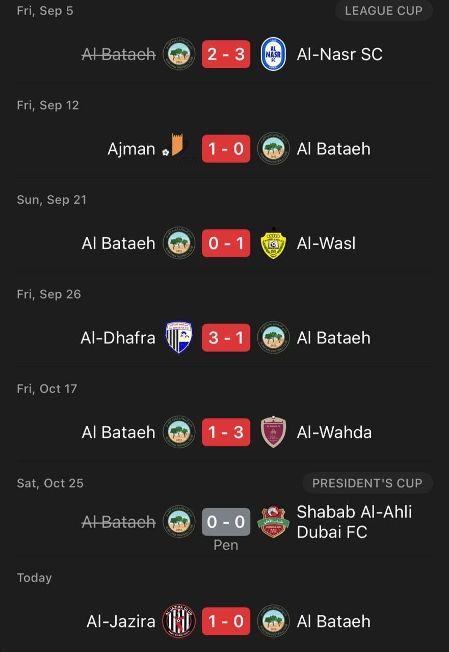 وضعیت بحرانی مجیدی در امارات؛ بیش از ۲ ماه بدون پیروزی!