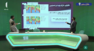 تحلیل جنجالی در تلویزیون: تلگرام مقصر گرانی دلار و افزایش جرم در کشور!
