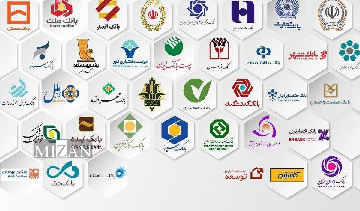طبقه‌بندی ۶ گانه بانک‌ها ابلاغ شد