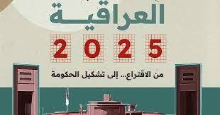 انتخابات پارلمانی ۲۰۲۵ عراق؛ همه آنچه باید بدانیم