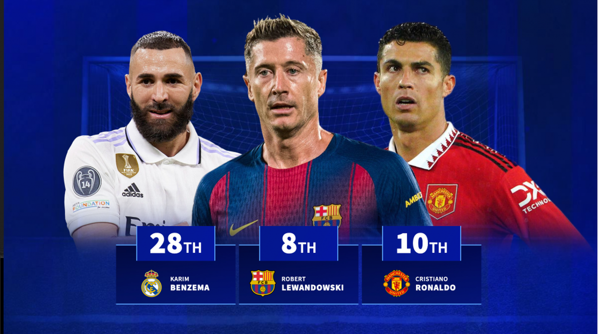 از دی‌استفانو تا لواندوفسکی و رونالدو/ ستاره ۳۷ ساله بارسلونا در جمع مسن‌ترین هت‌تریک‌کنندگان اروپا