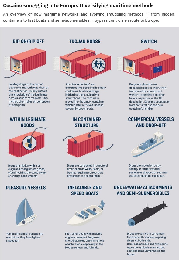 جزئیات بزرگترین دادگاه مواد مخدر اروپا؛ بلژیک دروازه ورود کوکائین به اروپا