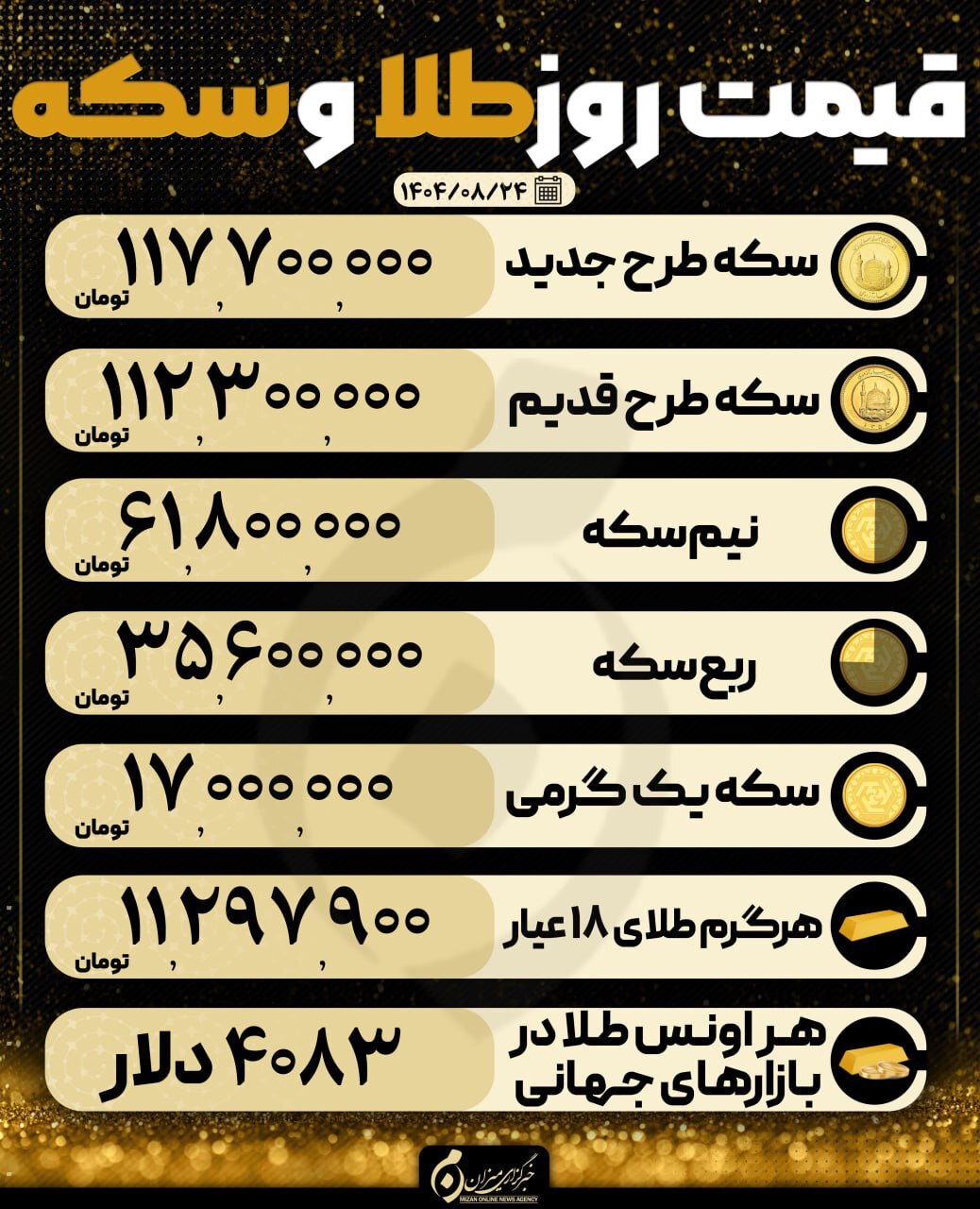 قیمت سکه و طلا در ۲۴ آبان۱۴۰۴. قیمت سکه و طلا در ۲۴ آبان۱۴۰۴.