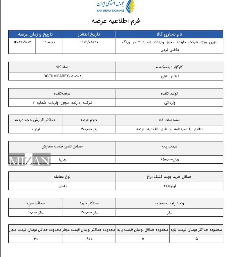 اطلاعیه حداقل قیمت بنزین سوپر وارداتی
