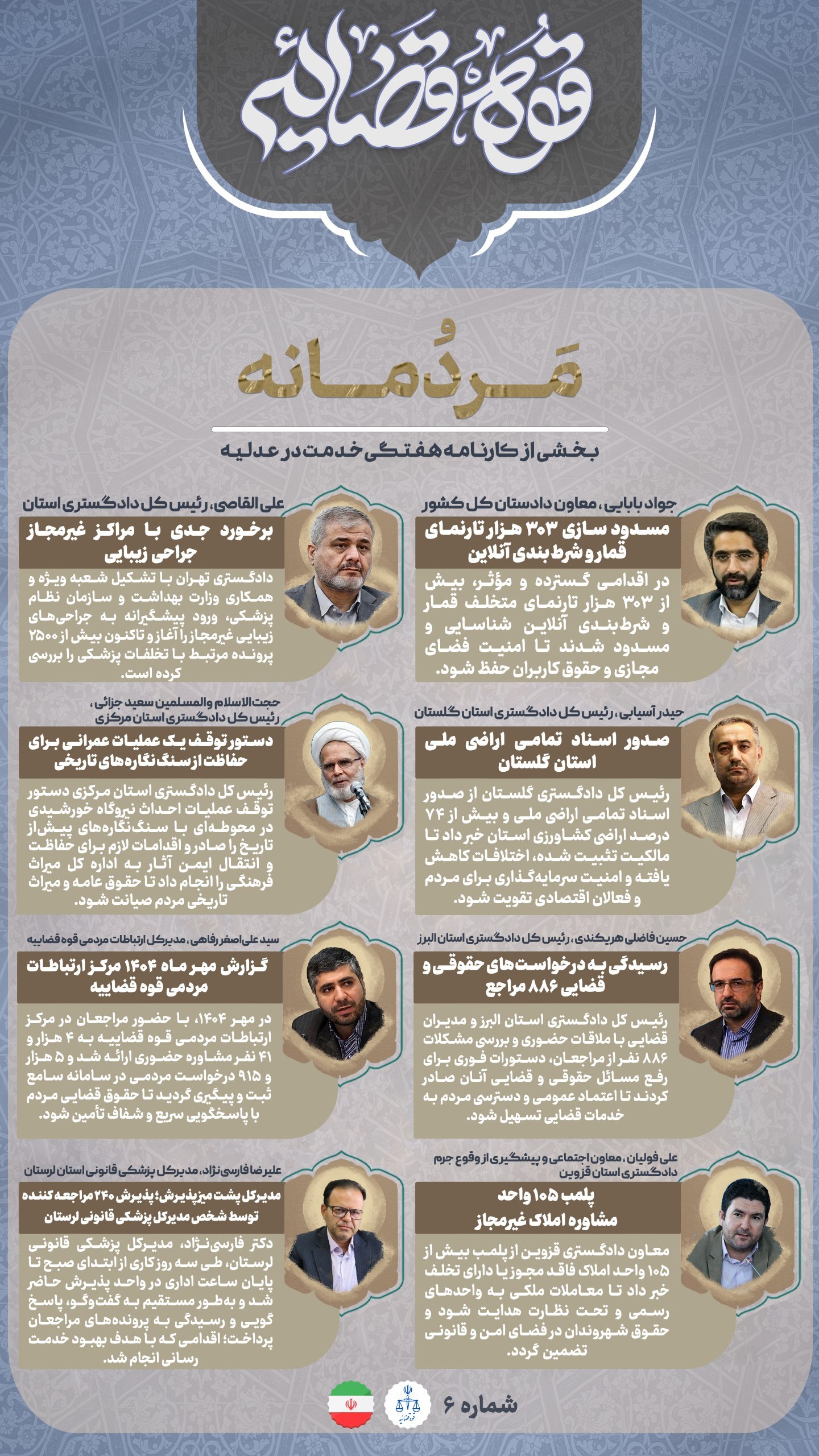 مردمانه؛ بخشی از کارنامه هفتگی خدمت به مردم در عدلیه جمهوری اسلامی ایران