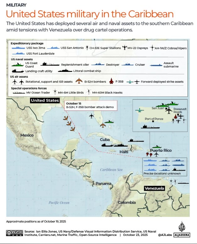 نمودار داراییهای نظامی آمریکا در نزدیکی ونزوئلا نمودار داراییهای نظامی آمریکا در نزدیکی ونزوئلا