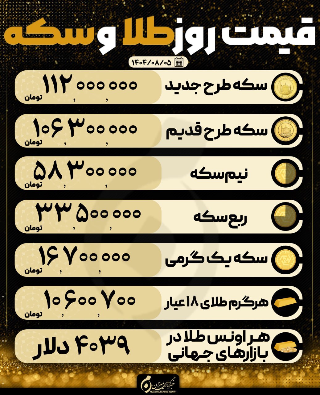 قیمت سکه و طلا در ۵ آبان۱۴۰۴