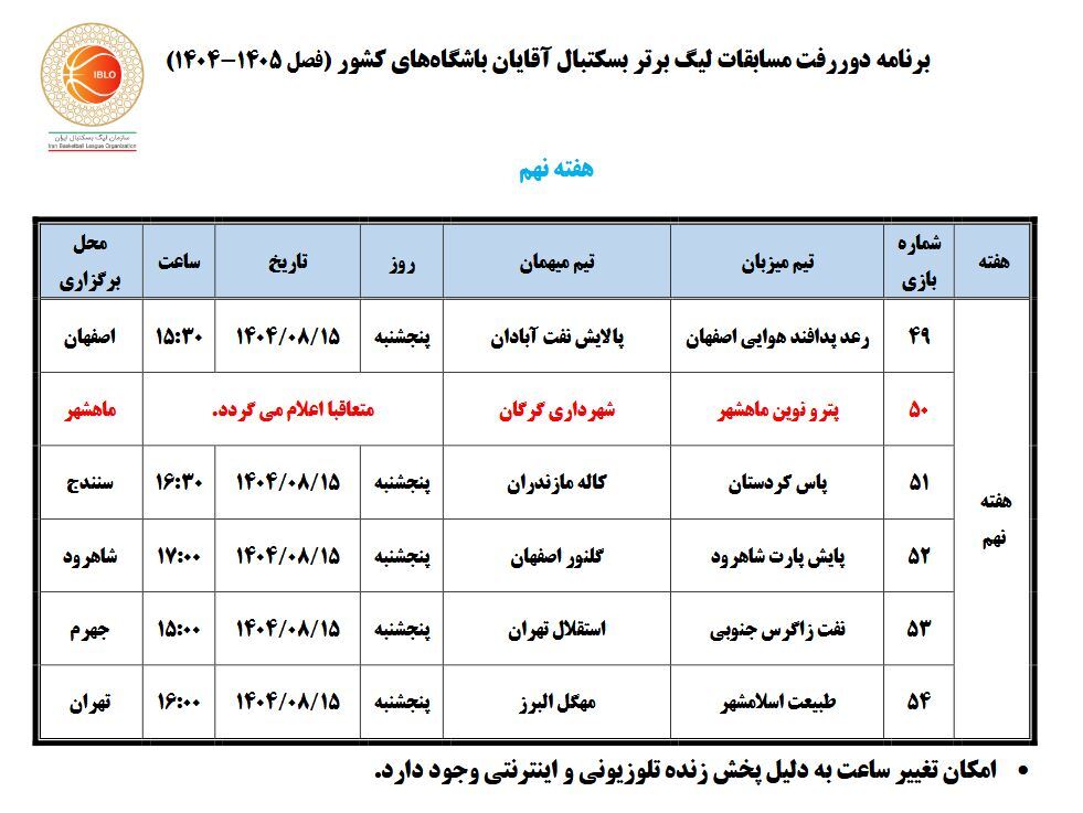 اعلام برنامه دیدار‌های هفته نهم لیگ برتر بسکتبال