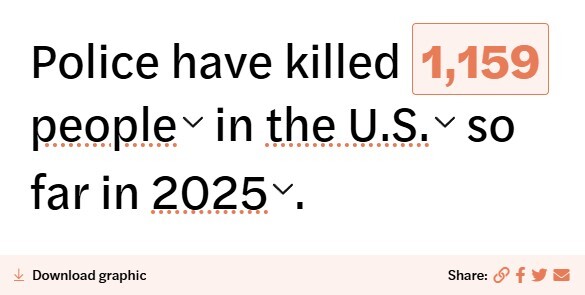 تیراندازی پلیس آمریکا