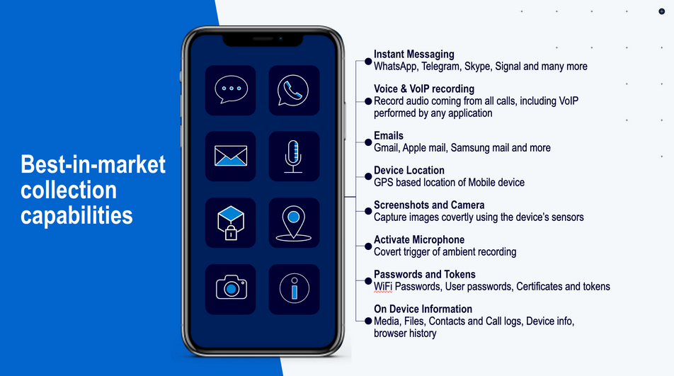 بروشور بازاریابی فاششده که قابلیتهای محصول جاسوسی Intellexa را ارائه میکند جاسوسی شرکت صهیونیستی از خبرنگاران و فعالان حقوق بشری