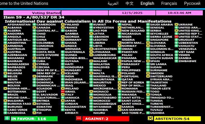 تعیین روز جهانی مبارزه با استعمار در سازمان ملل؛ مانعتراشی آمریکا و رژیم صهیونیستی در یک مسیر تاریخی تعیین روز جهانی مبارزه با استعمار در سازمان ملل؛ مانعتراشی آمریکا و رژیم صهیونیستی در یک مسیر تاریخی