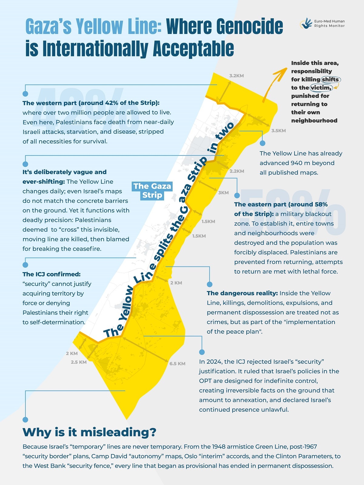 خط زرد؛ هدیه طرح ترامپ برای ادامه اشغالگری رژیم صهیونیستی در غزه