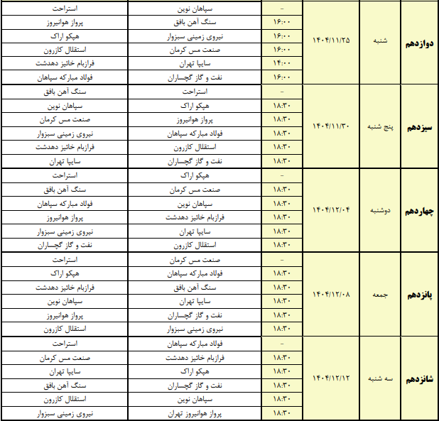 اعلام برنامه مسابقات لیگ برتر هندبال مردان تا پایان فصل اعلام برنامه مسابقات لیگ برتر هندبال مردان تا پایان فصل
