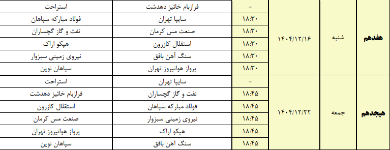 اعلام برنامه مسابقات لیگ برتر هندبال مردان تا پایان فصل اعلام برنامه مسابقات لیگ برتر هندبال مردان تا پایان فصل