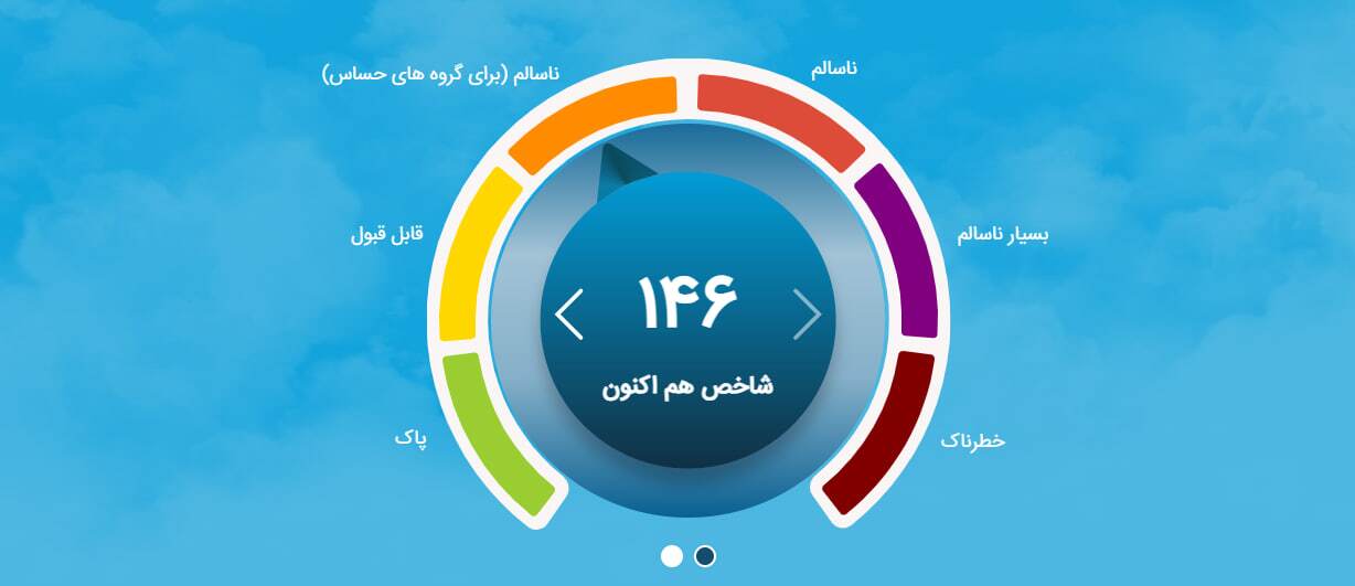 کیفیت هوای پایتخت ۲ آذر ۱۴۰۴؛ شاخص آلودگی ۱۴۶ و در وضعیت «ناسالم» برای همه افراد