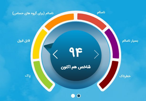 کیفیت هوای پایتخت ۲۵ آذر ۱۴۰۴؛ شاخص آلودگی ۹۴ و در وضعیت «قابل قبول» کیفیت هوای پایتخت ۲۵ آذر ۱۴۰۴؛ شاخص آلودگی ۹۴ و در وضعیت «قابل قبول»