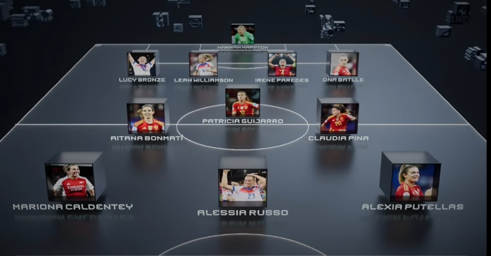 در مراسم بهترینهای سال فیفا چه گذشت؟ / دمبله بر بام فوتبال جهان ایستاد؛ غیبتامباپه در تیم منتخب سال! در مراسم بهترینهای سال فیفا چه گذشت؟ / دمبله بر بام فوتبال جهان ایستاد؛ غیبتامباپه در تیم منتخب سال!