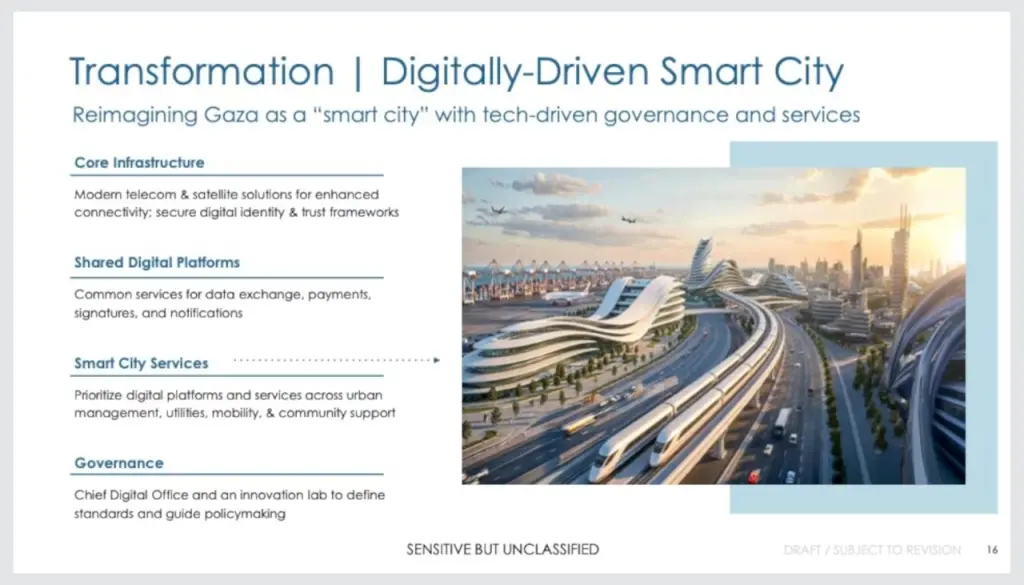 بن‌‎بست در طرح ترامپ برای غزه؛ ترسیم خط زرد و قرمز به چه معناست؟