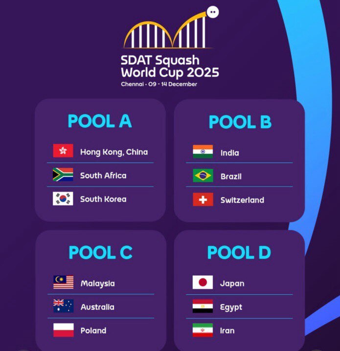 تیم ملی اسکواش جام جهانی اسکواش| تیم ملی ایران با مصر و ژاپن همگروه شد