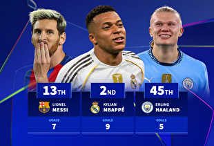 بالاتر از مسی و رونالدو/ کیلیان امباپه به دنبال سلطه در اروپا