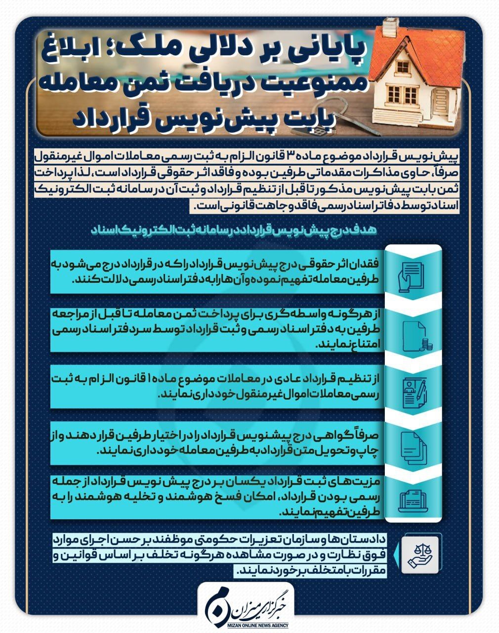 اینفوگرافیک | پایانی بر دلالی ملک؛ ابلاغ ممنوعیت دریافت ثمن معامله بابت پیش‌نویس قرارداد