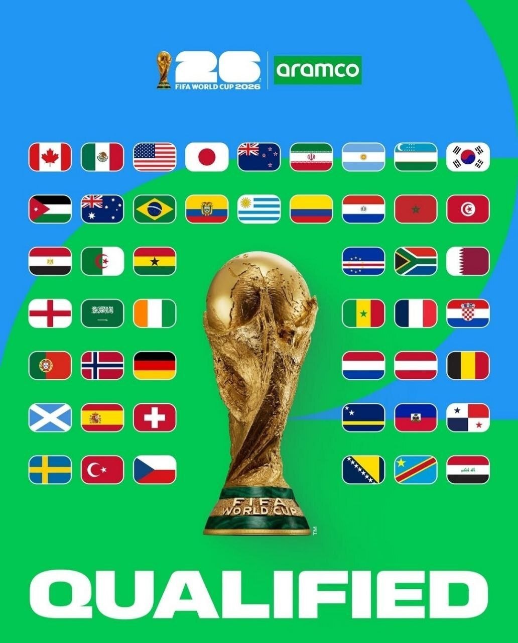پازل ۴۸ تیمی جام جهانی ۲۰۲۶ تکمیل شد/ طلسم‌‌شکنی عراق بعد از ۴۰ سال