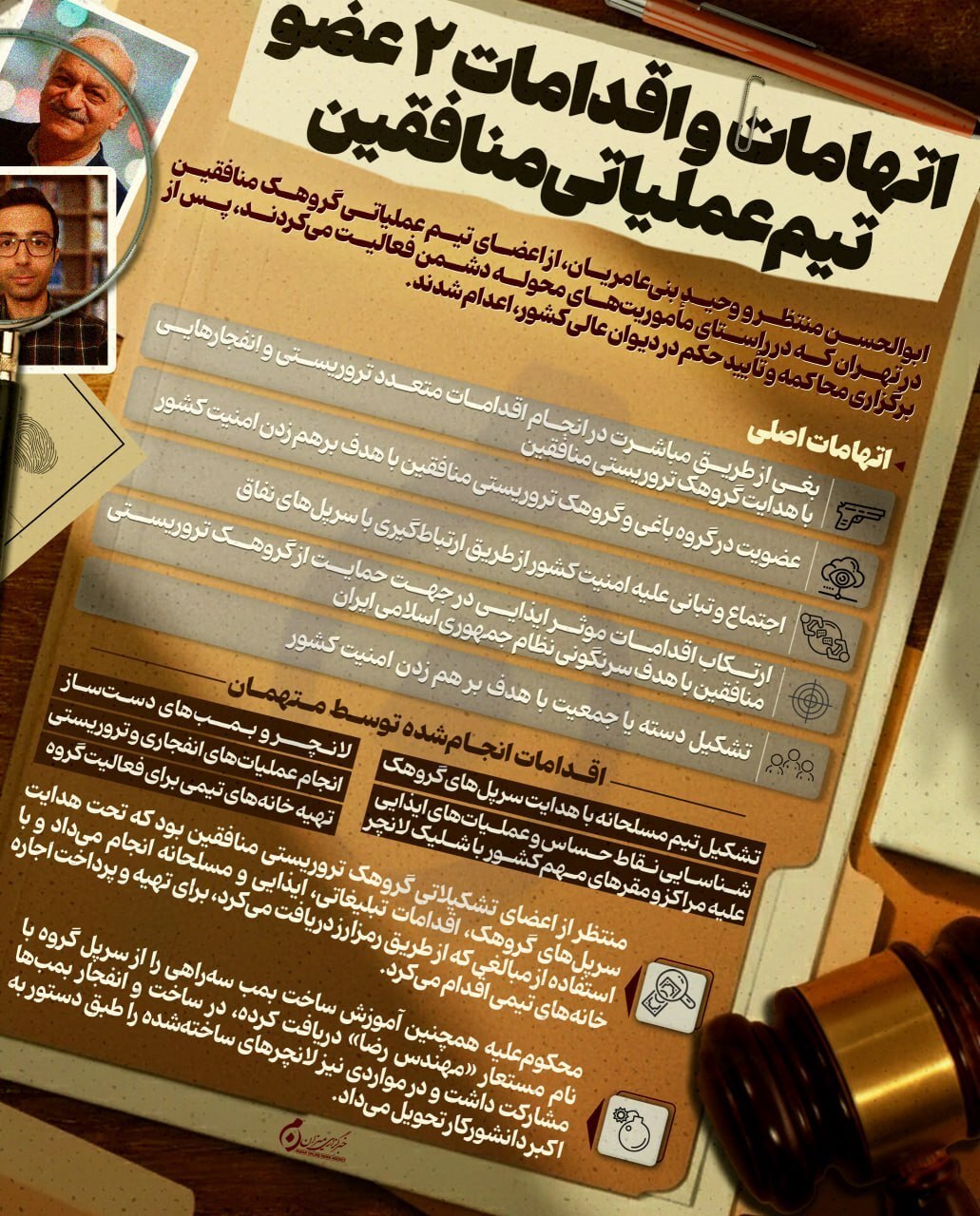 اینفوگرافیک | اتهامات و اقدامات ۲ عضو تیم عملیاتی منافقین