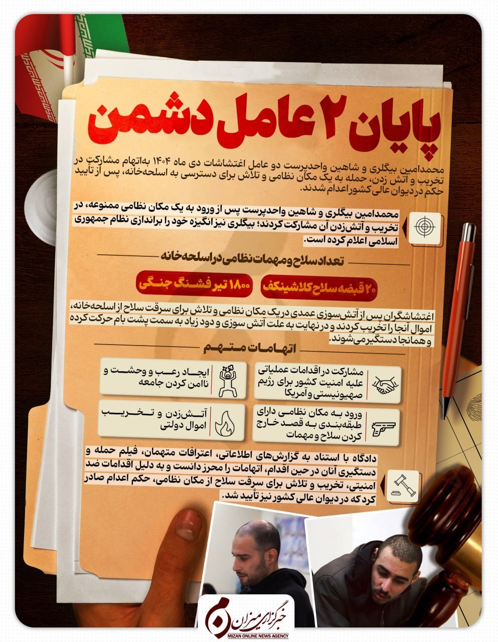 اینفوگرافیک | پایان ۲ عامل دشمن