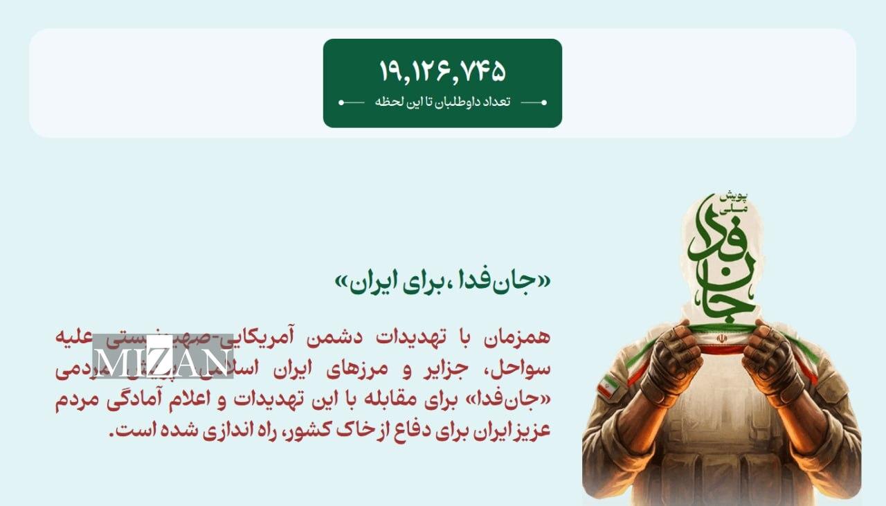 عبور تعداد ثبتنامکنندگان پویش جانفدا از ۱۹ میلیون نفر عبور تعداد ثبتنامکنندگان پویش جانفدا از ۱۹ میلیون نفر