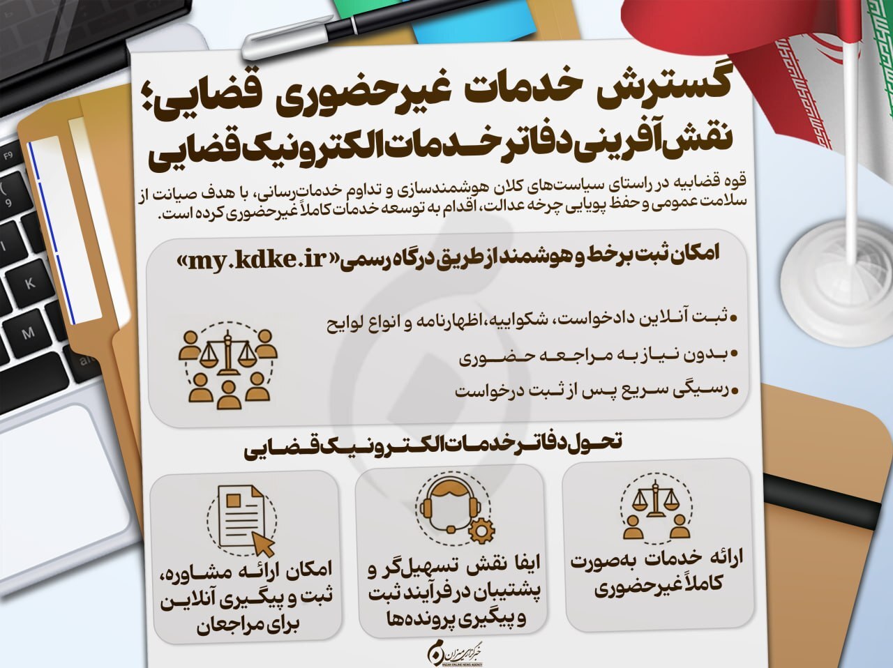 اینفوگرافیک | گسترش خدمات غیرحضوری قضایی؛ نقش‌آفرینی دفاتر خدمات الکترونیک قضایی