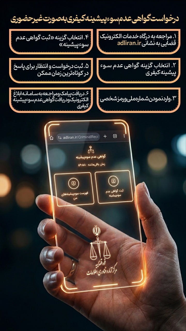 درخواست گواهی عدم سوء پیشینه کیفری به‌صورت غیرحضوری