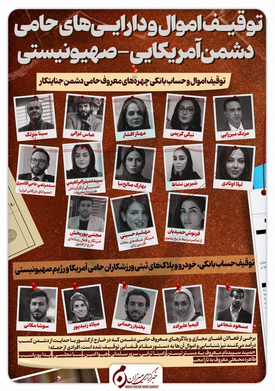 اینفوگرافیک | توقیف اموال و دارایی‌های چهره‌های حامی دشمن آمریکایی صهیونیستی