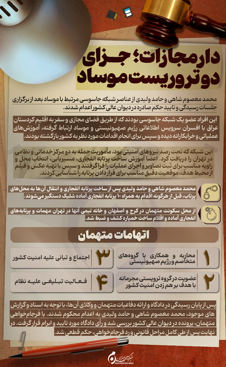 اینفوگرافیک| دار مجازات؛ جزای ۲ تروریست موساد