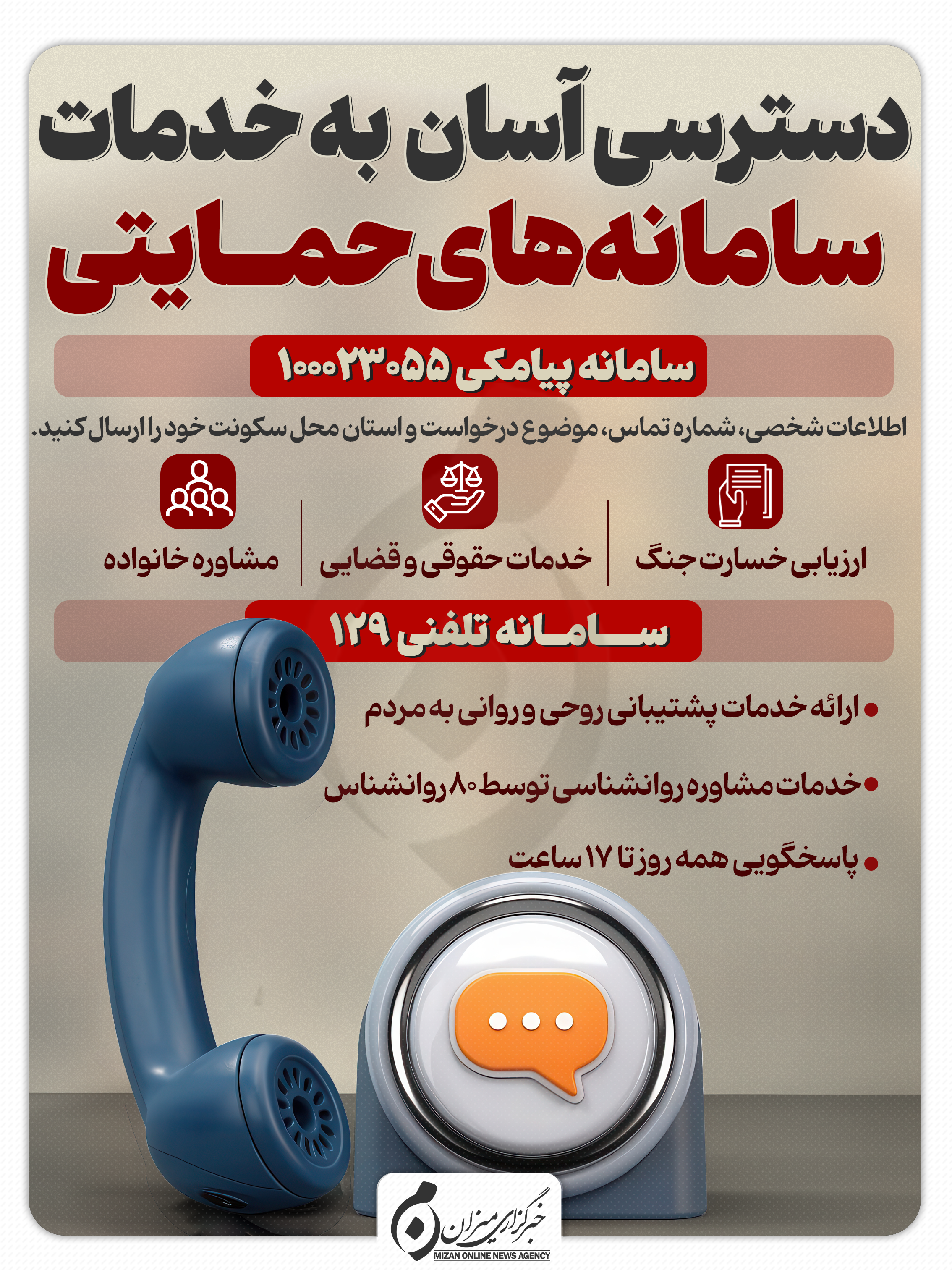 اینفوگرافیک | دسترسی آسان به خدمات سامانه‌های حمایتی