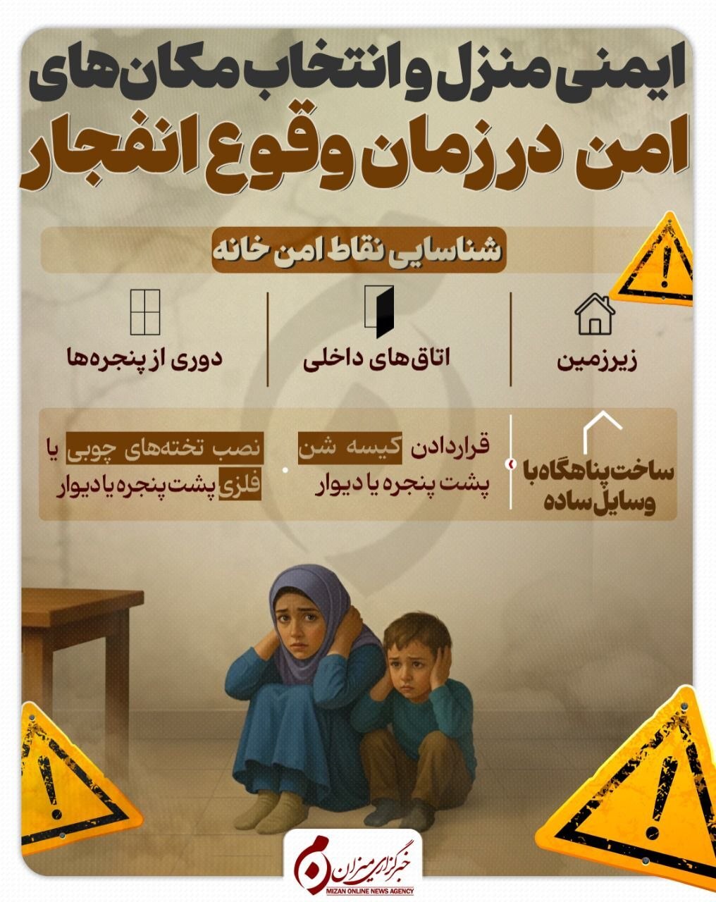 اینفوگرافیک | ایمنی منزل و انتخاب مکان‌های امن در زمان وقوع انفجار
