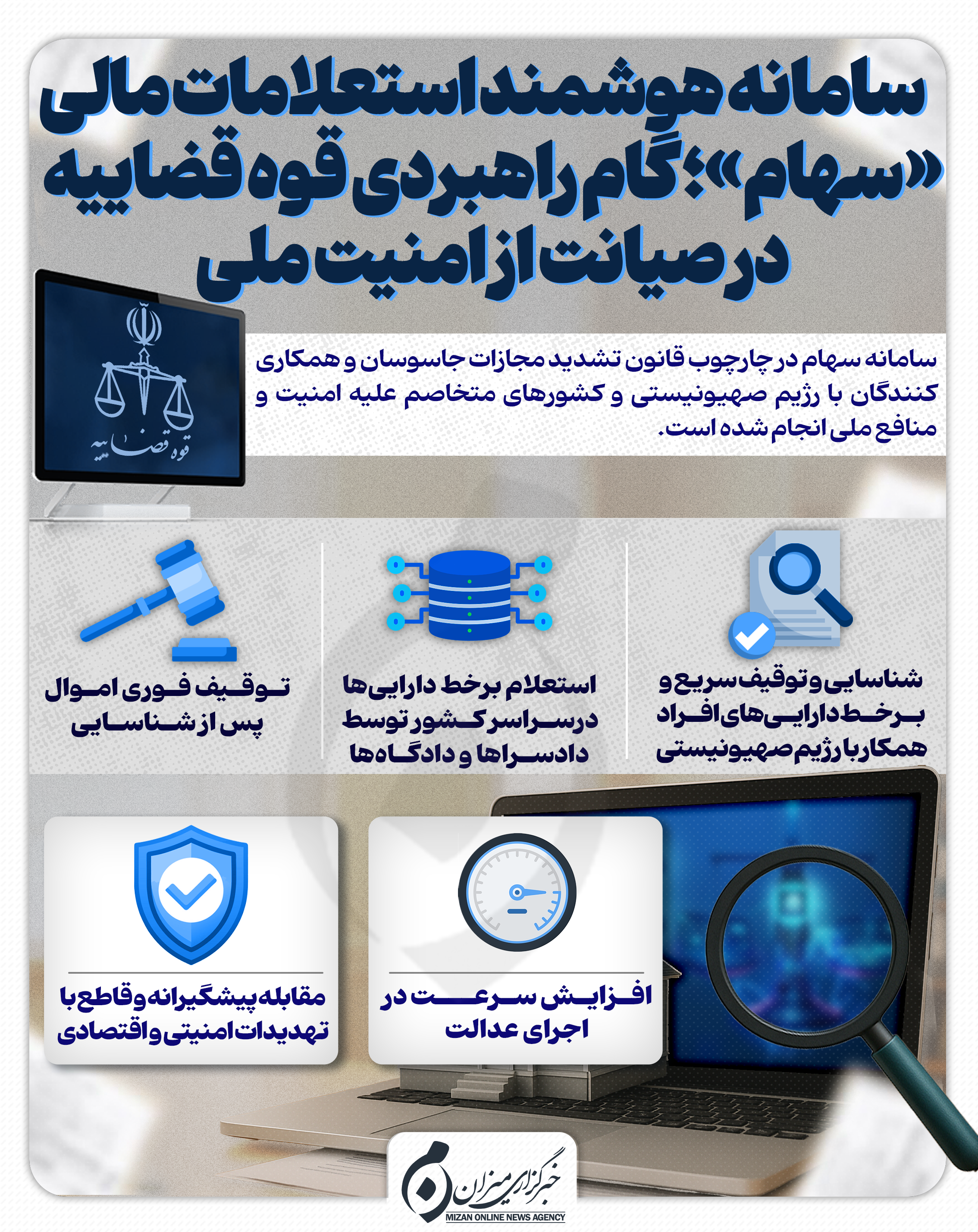 اینفوگرافیک | سامانه هوشمند استعلامات مالی سهام؛ گام راهبردی قوه قضاییه در صیانت از امنیت ملی