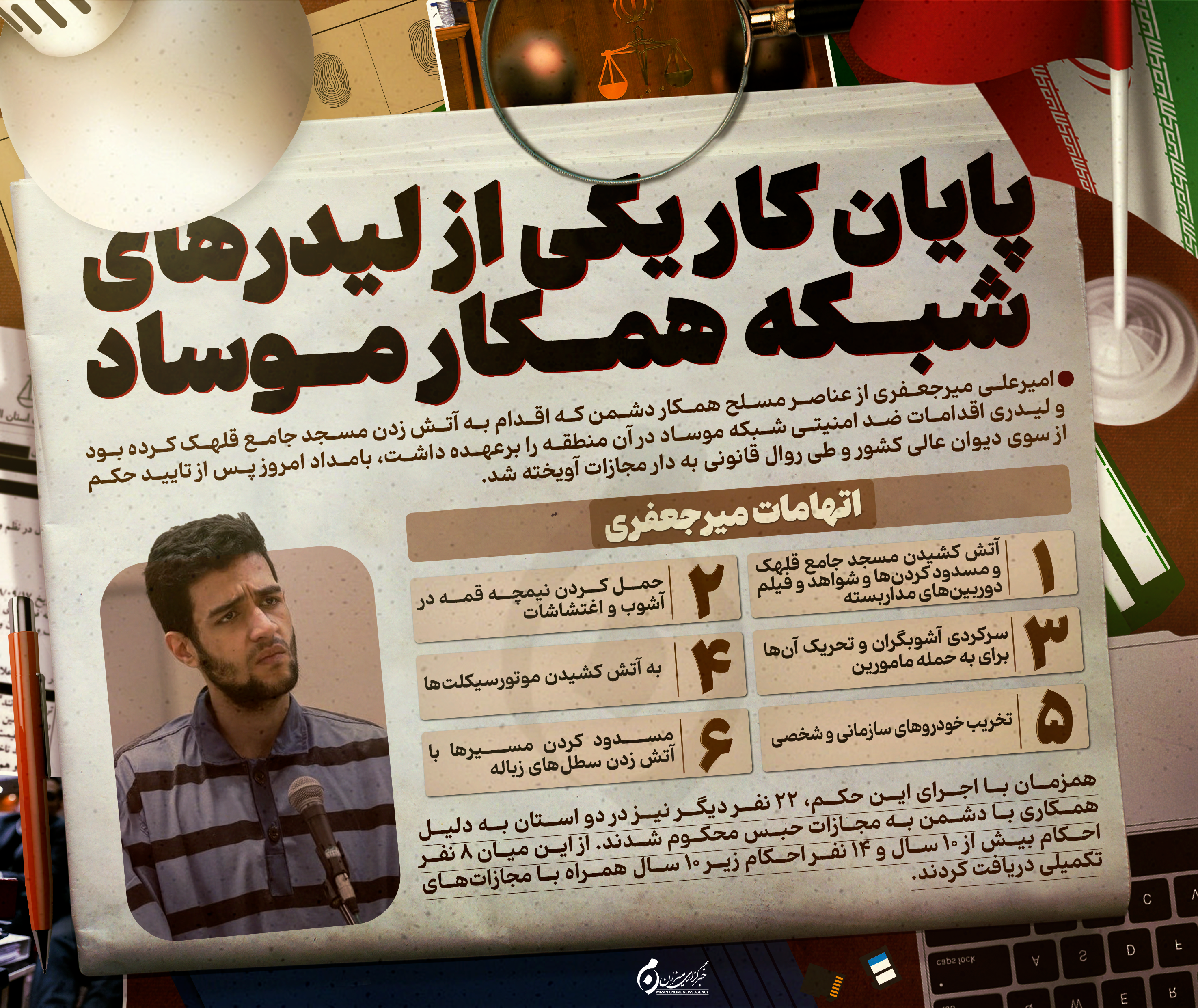 اینفوگرافیک| پایان کار یکی از لیدرهای شبکه همکار موساد