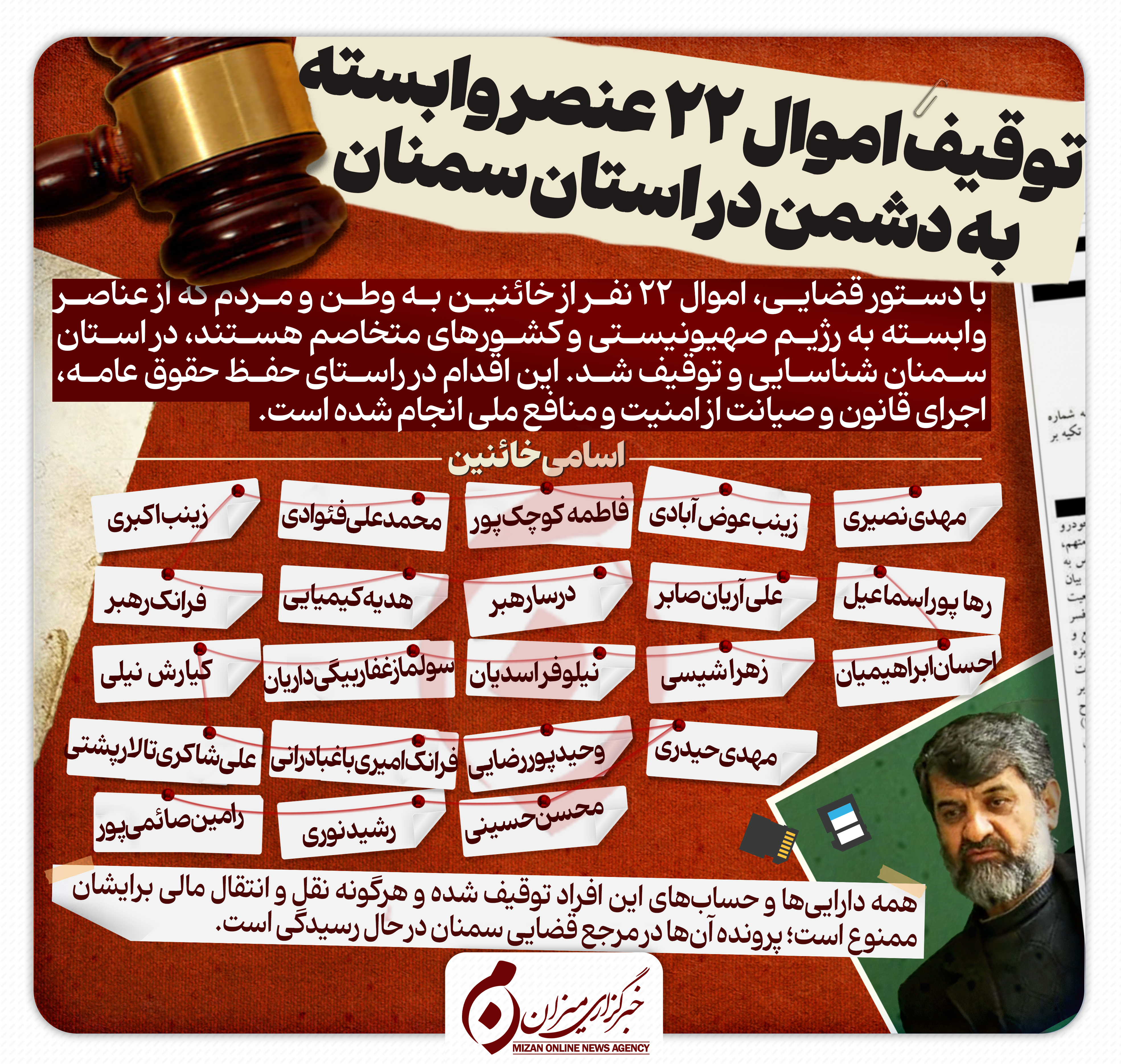 اینفوگرافیک | توقیف اموال ۲۲ عنصر وابسته به دشمن در استان سمنان