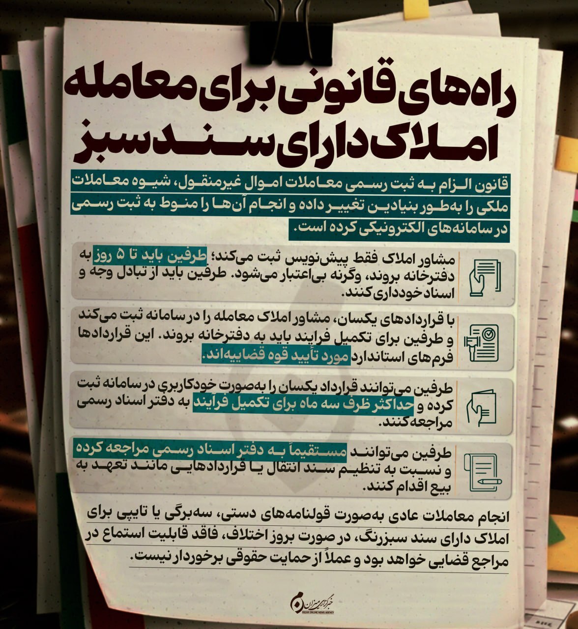 اینفوگرافیک | راه‌های قانونی برای معامله املاک دارای سند سبز