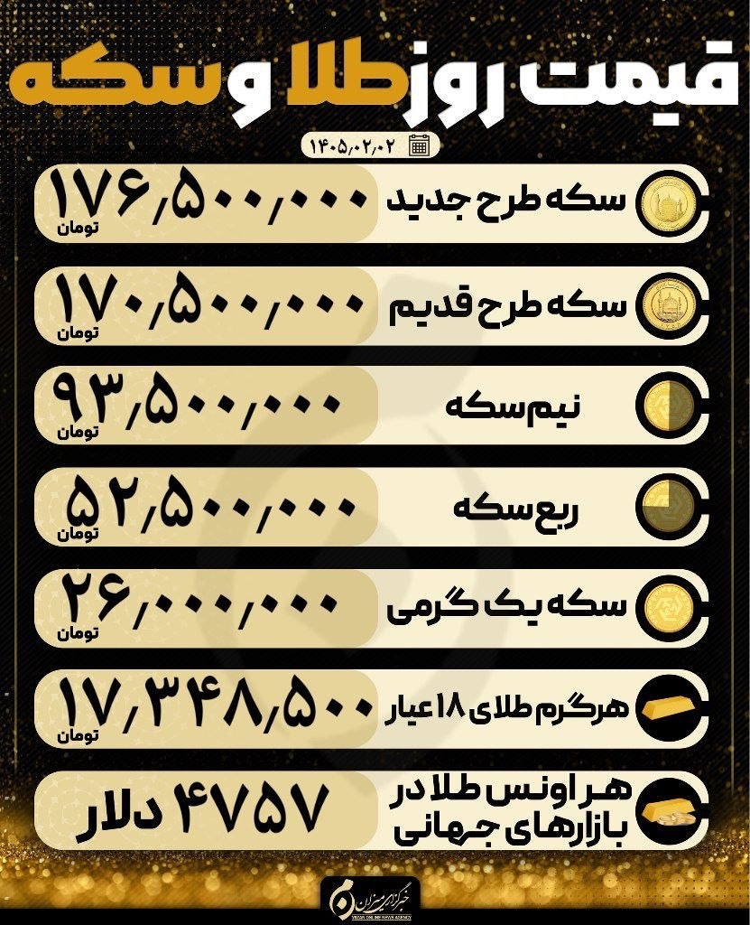 قیمت سکه و طلا در ۲ اردیبهشت ۱۴۰۵