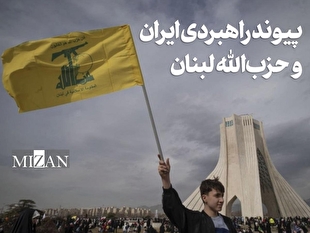 پیوند راهبردی ایران و حزب‌الله لبنان