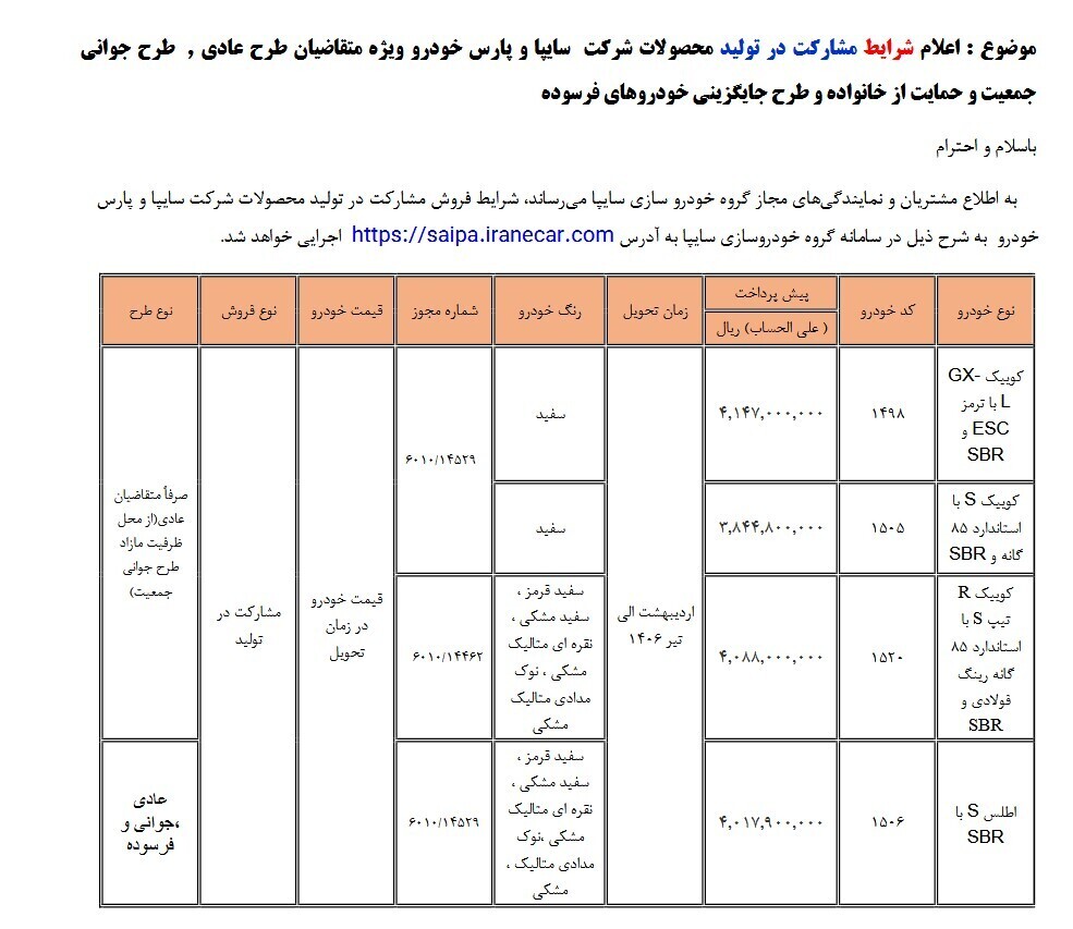 فروش مشارکت در تولید محصولات سایپا از سه‌شنبه