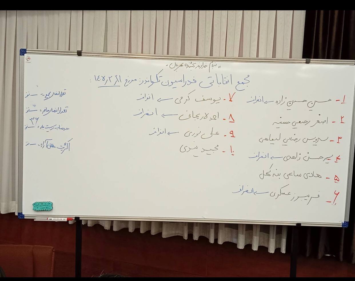 عسگری: یک نامزد تایید نشده، اما در مجمع حاضر است/ به نشانه اعتراض مجمع را ترک کردم