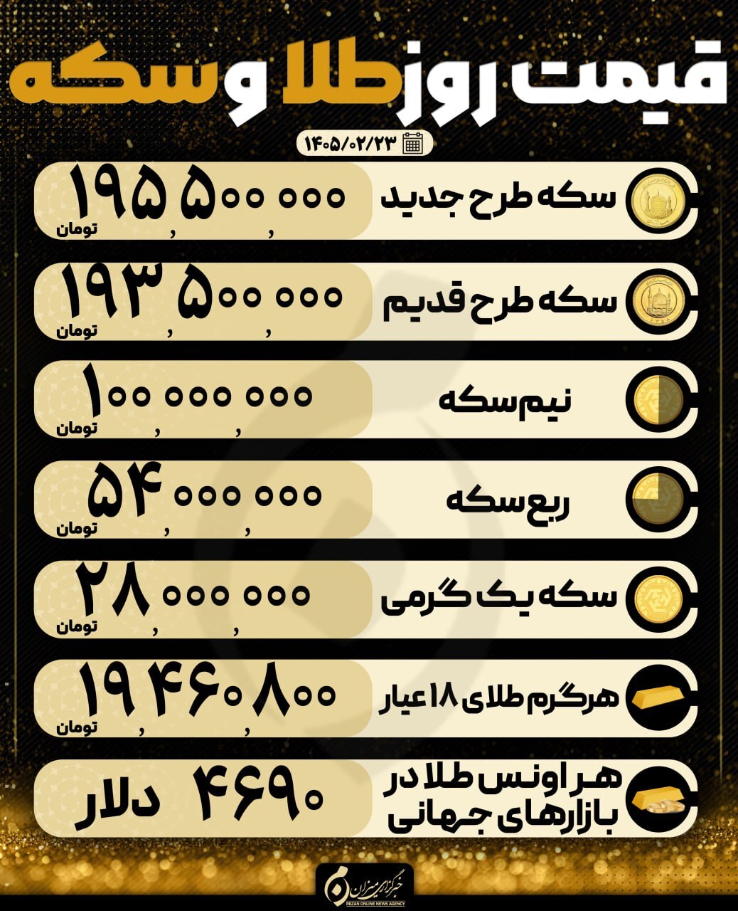 قیمت سکه و طلا در ۲۳ اردیبهشت ۱۴۰۵ قیمت سکه و طلا در ۲۳ اردیبهشت ۱۴۰۵